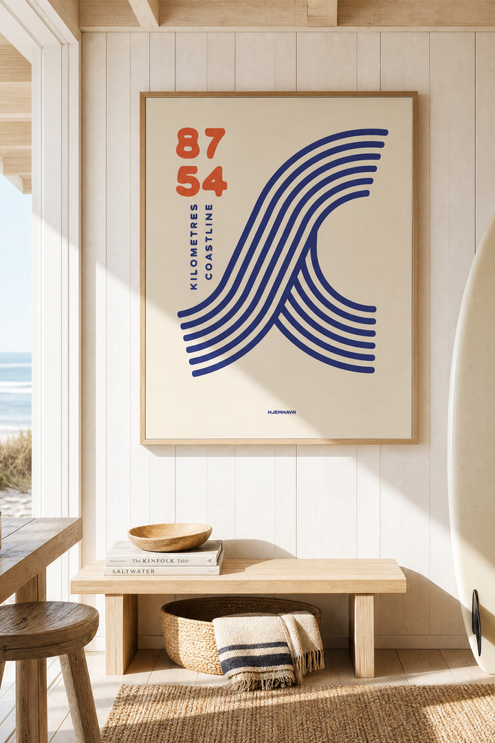 8754 KM of Coastline